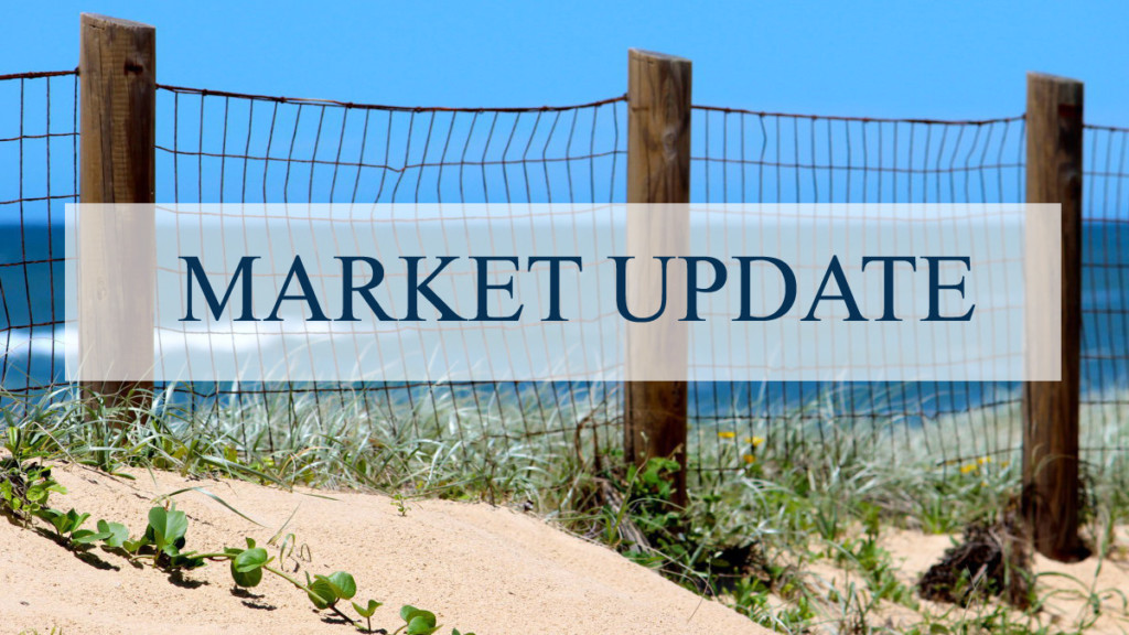 Market Update - COVID-19